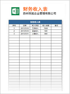 那坡代理记账